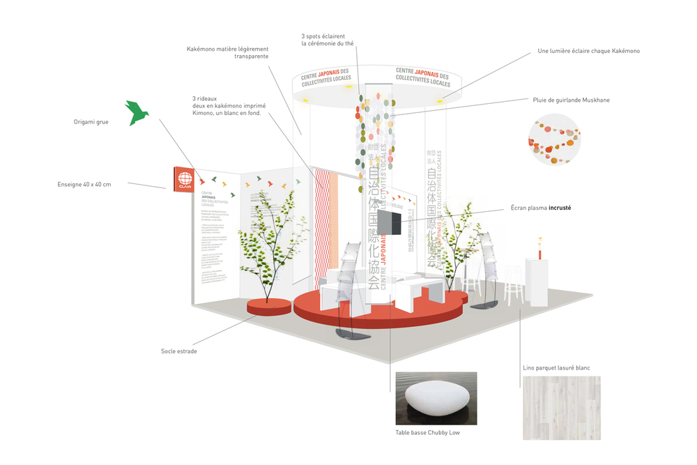 CLAIR Paris - SMCL 2003 – 2015 - stand japonais - LUCIOLE