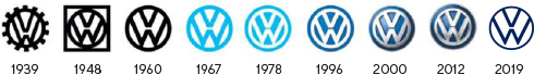 Volkswagen - Das Auto - Refonte Logotype - Blog Luciole