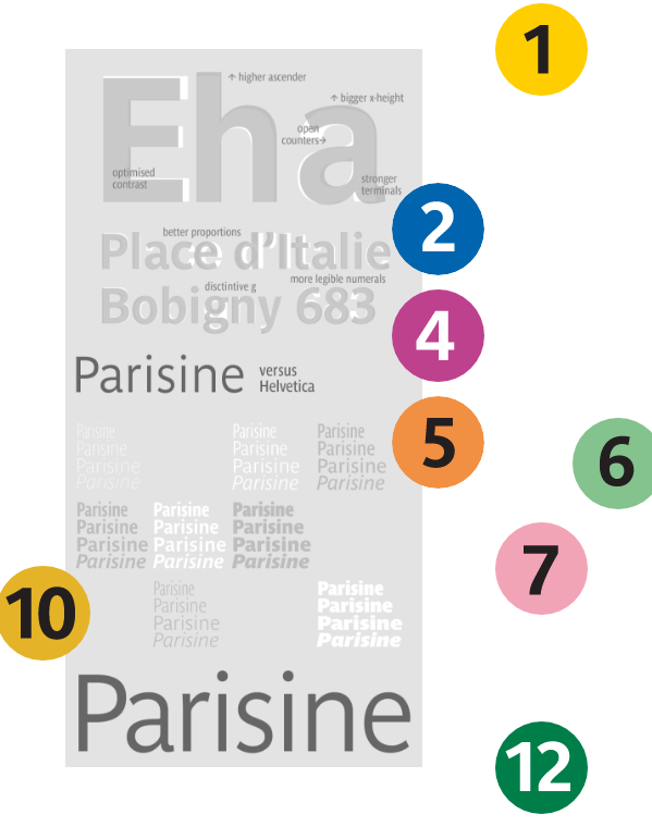 Le Parisine - Jean François Porchez - Typographie - RATP - Blog Luciole